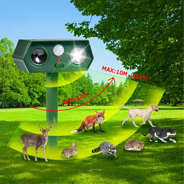 Ultraskaņas saules enerģijas dzīvnieku atbaidītājs suņiem, mežacūkām, kustību sensors 2 gab.