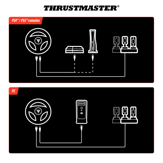 THRUSTMASTER T98-X FERRARI 296 GTS