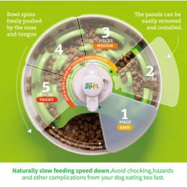 SPIN - Starter kit - Interactive Feeder UFO Maze with Twister - Green