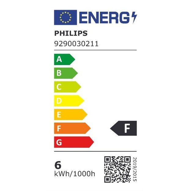 Philips Hue - E14 2-Pack - Warm White 1
