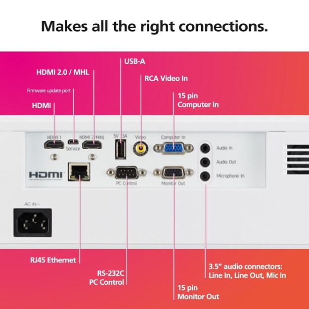 RICOH - Compact Projector PJ WXL5860 30-300'' (4700 Lumen)