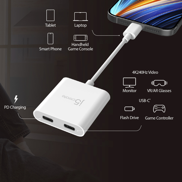 J5create - USB-C To Dual USB-C With Video Or Power Delivery