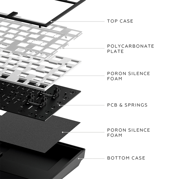 Dark Project - Nova Black 81 RGB Wireless