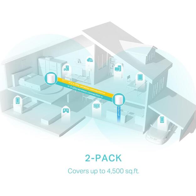 TP-Link - Deco X50 AX3000 Whole-Home Mesh Wi-Fi 6 System (2-pack)