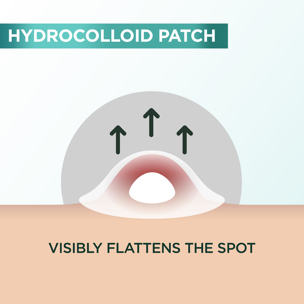 Garnier - PureActive Invisible Pimple Patch for impure skin - 22 pc - 10mm and 12mm