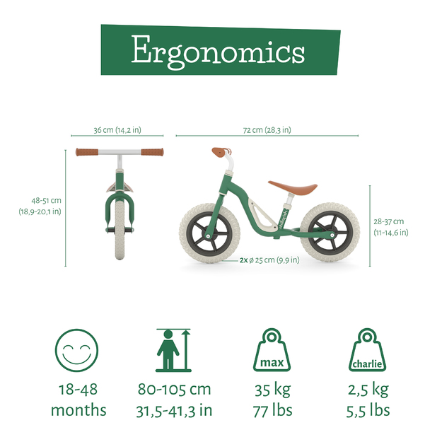 Chillafish - Charlie 10