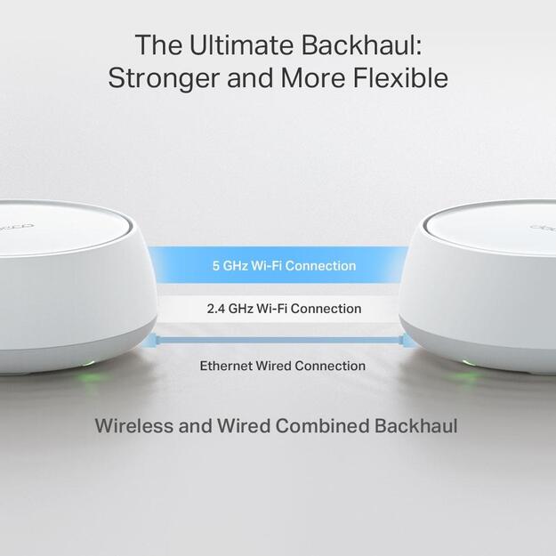 TP-Link - Deco BE25 BE3600 Whole-Home Mesh Wi-Fi 7 System (2-pack) 3