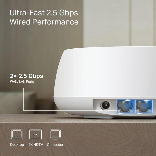 TP-Link - Deco BE25 BE3600 Whole-Home Mesh Wi-Fi 7 System (2-pack) 6