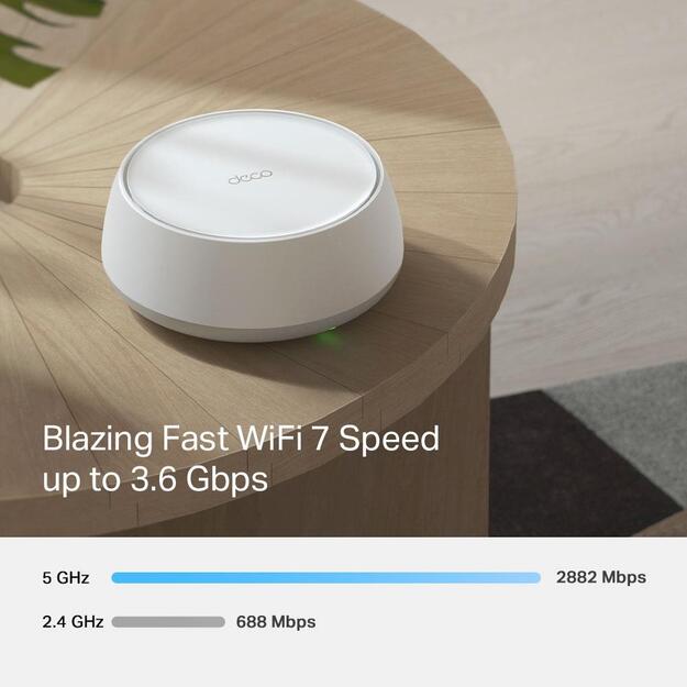 TP-Link - Deco BE25 BE3600 Whole-Home Mesh Wi-Fi 7 System (2-pack) 7