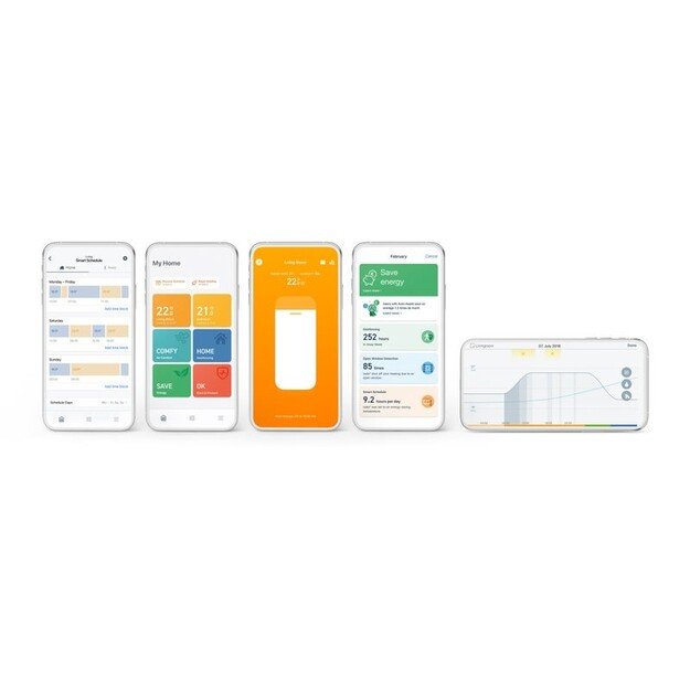 Tado - Smart Radiator Thermostat Starter Kit V3+ incl. 1 SRT