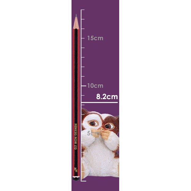 Three Wise Gizmo 8.2cm 2
