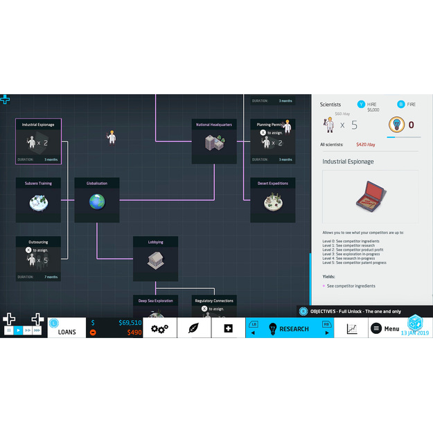 Big Pharma Special Edition