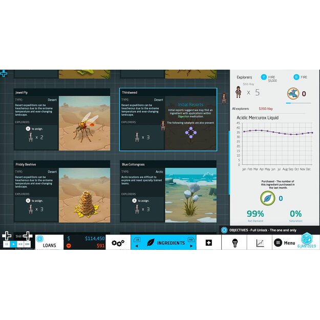 Big Pharma Special Edition