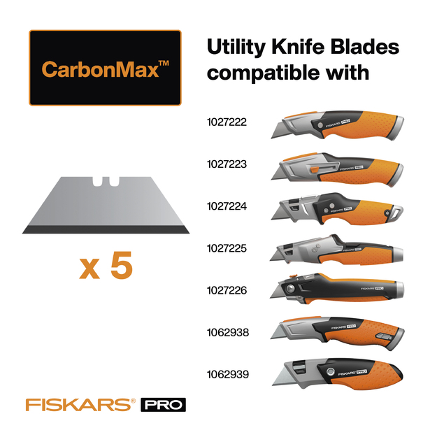 Fiskars - CarbonMax Utility Knife Blades - 5 Pack