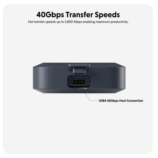 Hyper - HyperDrive EcoSmart USB4 SSD Enclosure