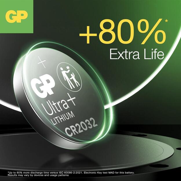 GP - Ultra Plus Lithium Cell Battery CR2032, 3V - 4-pack
