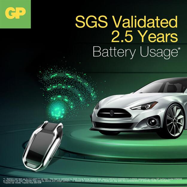 GP - Ultra Plus Lithium Cell Battery CR2032, 3V - 4-pack