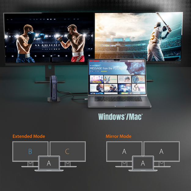 J5create - Type-C Dock Dual 4k HDMI