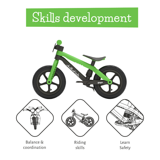 Chillafish - BMXie 2 12