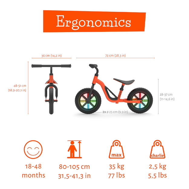 Chillafish - GLOW 10