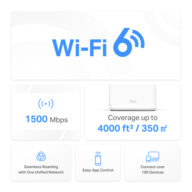 TP-link - Mercusys Halo H60X AX1500 Whole Home Mesh Wi-Fi 6 System (2-pack) 2