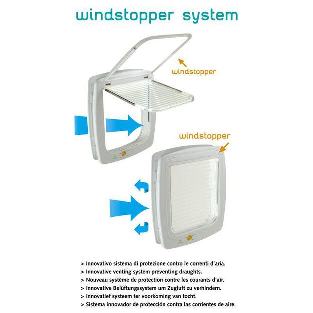 Ferplast - Cat Door Swing 7 4-way - White 1