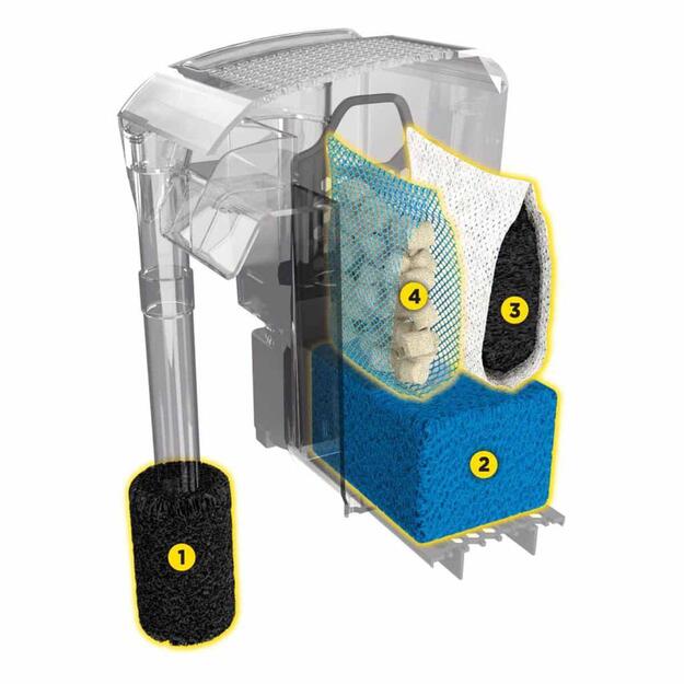 Fluval - AquaClear AC 70 Hang-on Filter - 1135 L/H - 152–265L 3