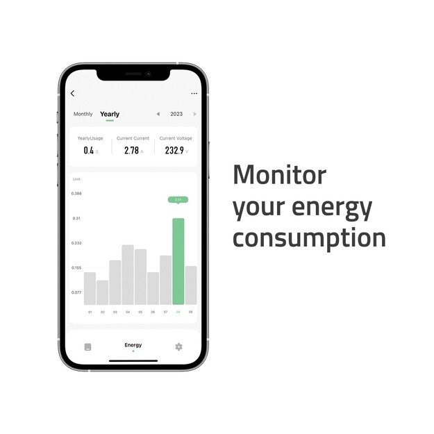 Hombli - Smart Power Strip