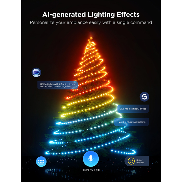 zzGovee - Christmas String Lights 2 - 20M