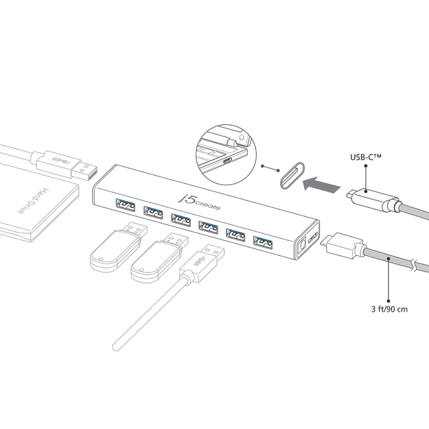 J5create - USB-C 7-Port Hub - EU/UK