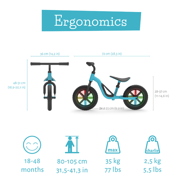 Chillafish - GLOW 10