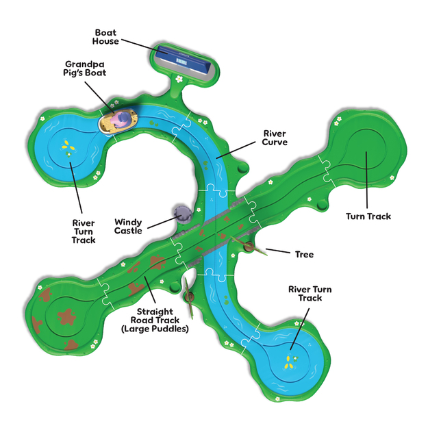 Peppa Pig - Whizz Around Bobbing Along Boat Trip (08345)