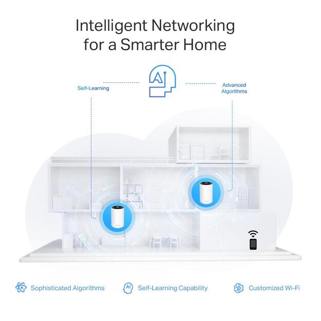 TP-Link - Deco XE75 Pro AXE5400 Whole-Home Mesh Wi-Fi 6E System (3-pack) 1