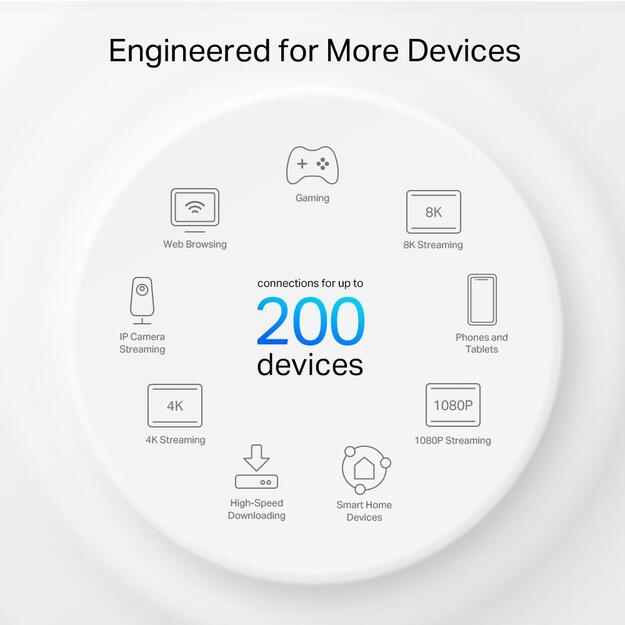 TP-Link - Deco XE75 Pro AXE5400 Whole-Home Mesh Wi-Fi 6E System (3-pack) 4
