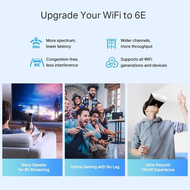 TP-Link - Deco XE75 Pro AXE5400 Whole-Home Mesh Wi-Fi 6E System (3-pack) 5