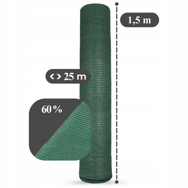 135x Siatka Cieniująca 1,5x25m Maskująca Osłona na ogrodzenie Płot 60g 15