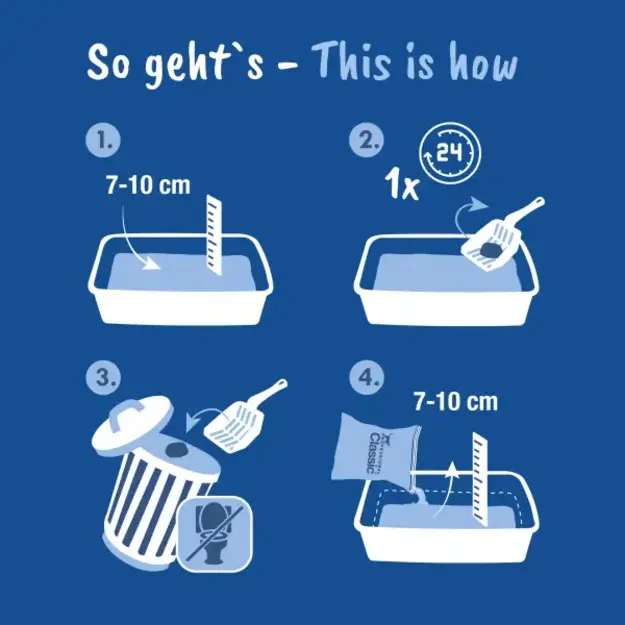 Portapet - Catlitter -  Proffesional Classic Babypowder - 14 kg