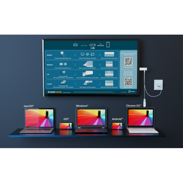 J5create - Screencast 4K Max Wireless Display Adapter
