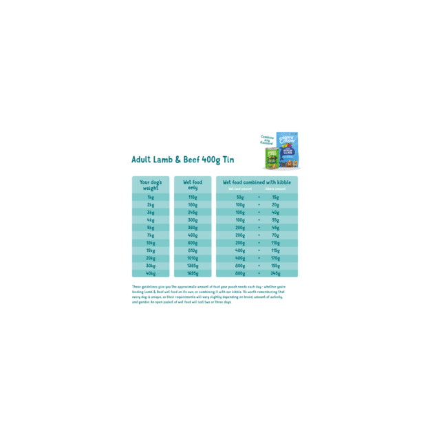 Edgard Cooper - Lamb & Beef Adult Wet food 400gr - (542503948535)