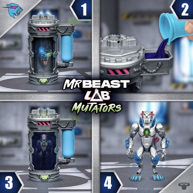 MR. BEAST LAB - Mutator Action Figs -Metalic Panther (20347)