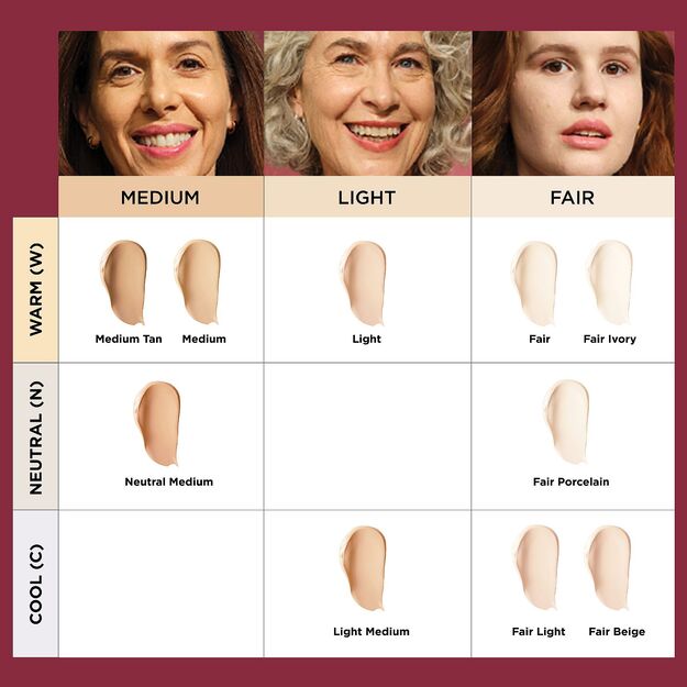 IT Cosmetics - CC+ Foundation SPF 50 - Medium 2