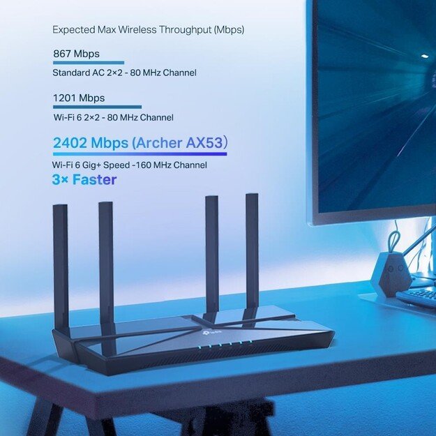 TP-Link - AX3000 Dual-Band Gigabit Wi-Fi 6 Router /Archer AX53