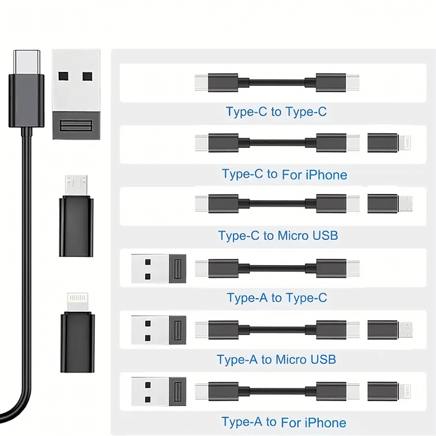 Organizer 5w1 Podróżny do Telefonu Przejściówki USB-C Lighting Micro USB-A  4