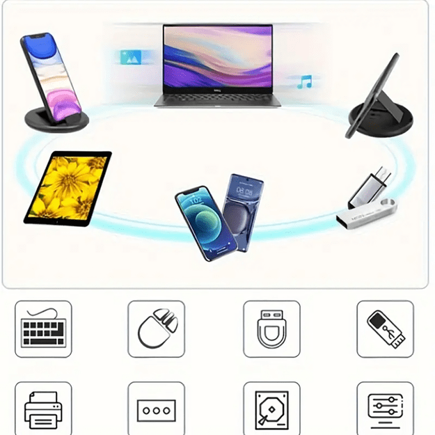 Organizer 5w1 Podróżny do Telefonu Przejściówki USB-C Lighting Micro USB-A  7