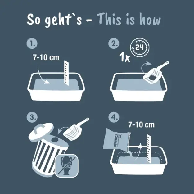 Portapet - Catlitter -  Proffesional Classic - Active Carbon - 14 kg