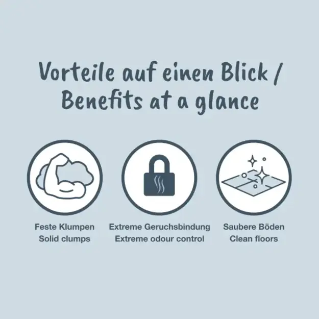 Portapet - Catlitter -  Proffesional Classic - Active Carbon - 14 kg