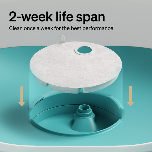 Petlibro - 4 x Replacement Filters for Capsule Dog Fountain