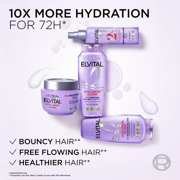 L'Oréal - L'Oréal Paris Elvital Hyaluron Plump Shampoo for dehydrated hair - 1000 ml