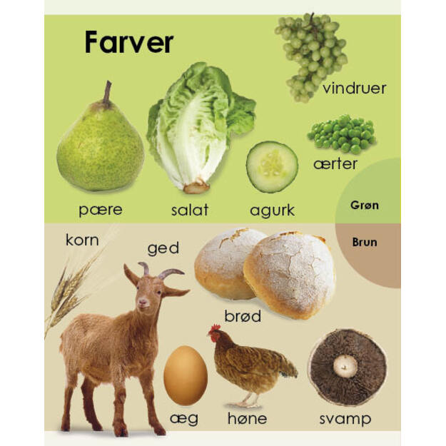 Hvem er jeg? Bondegårdsdyr