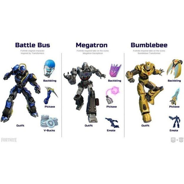 Fortnite: Transformers Pack (Code in a box)

  - PlayStation 4
